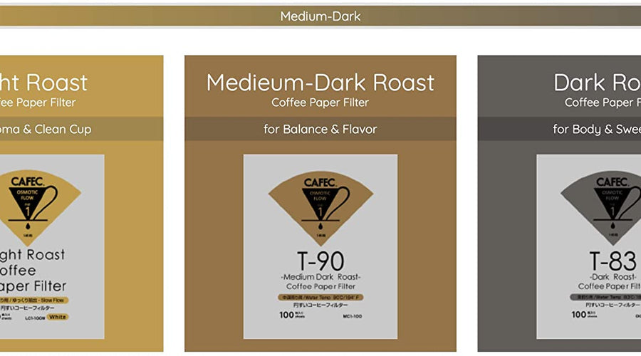 Filtros Cafec por tipo de tostado